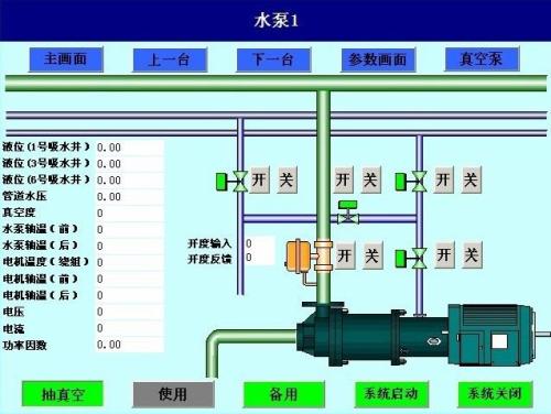 枣庄山亭区水泵自动控制系统八号